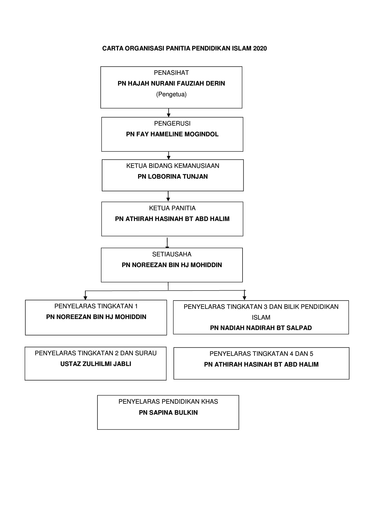 Pi Flip Ebook Pages 1 20 Anyflip Anyflip