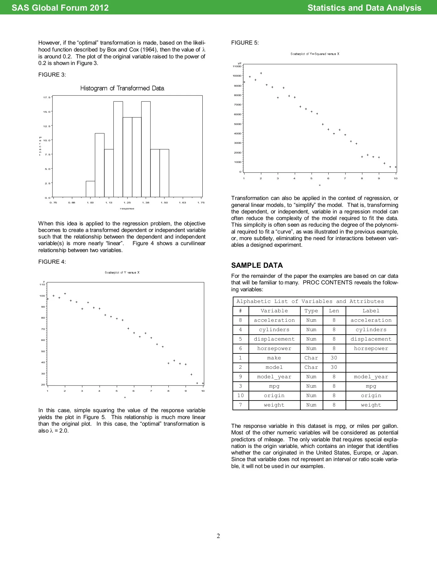 SAS Global Forum 2012 Statistics and Data Analysis