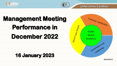 Meeting ISO_Performance_Dec 2022 - RAFG FG Flip PDF | AnyFlip