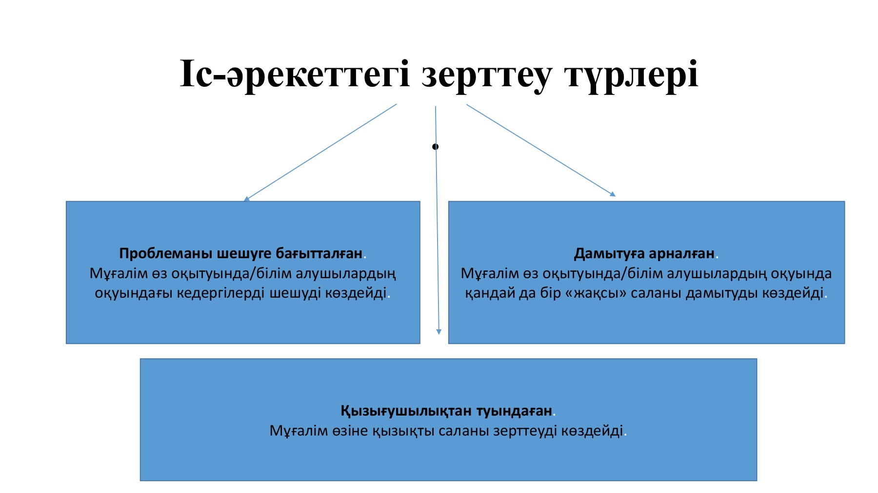 Жұптық секс HD 25 жастан асқан әйелмен Деодағы секс
