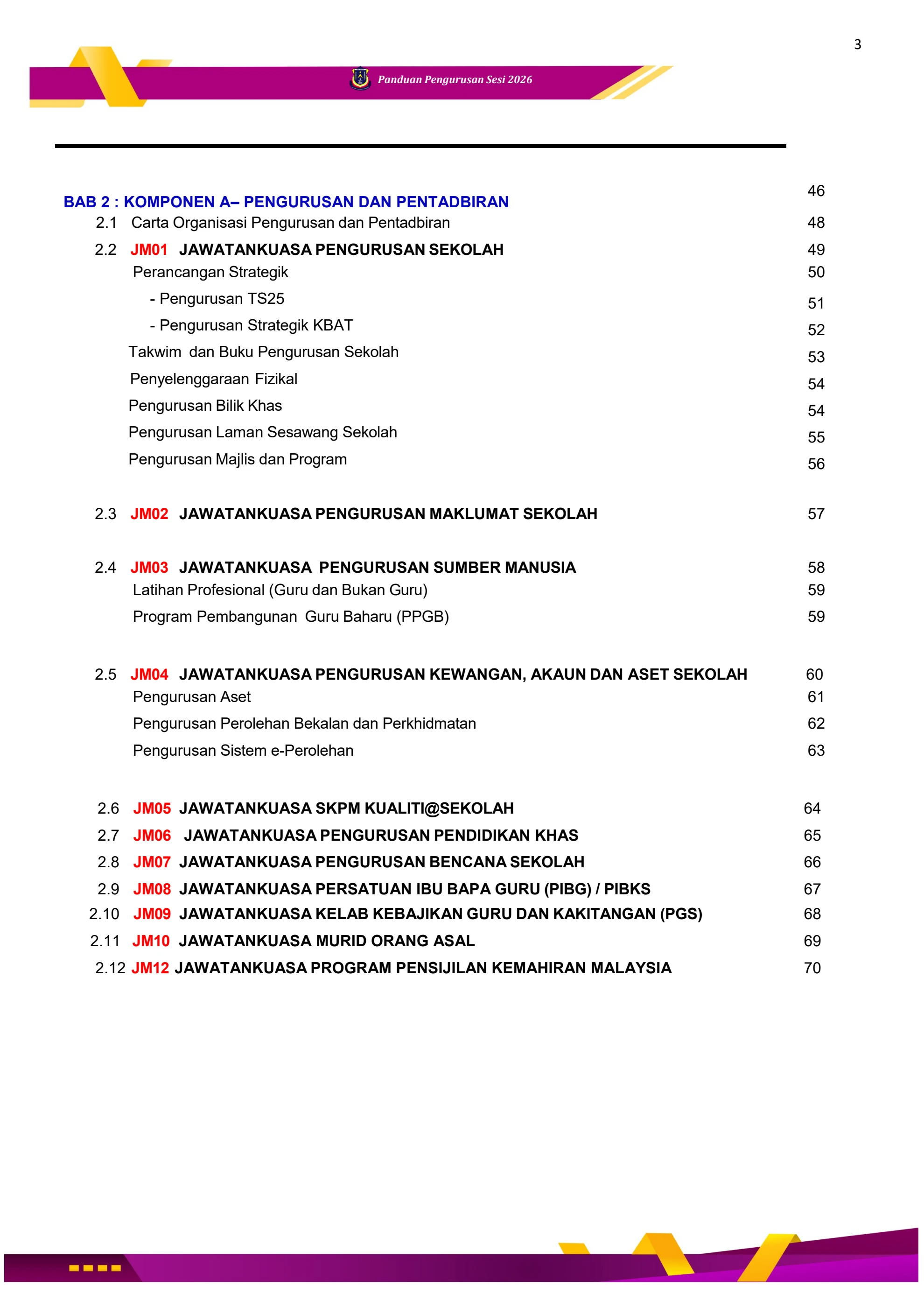 Smkdim Buku Pengurusan & Pentadbiran SMKM keluaran 1 2026
