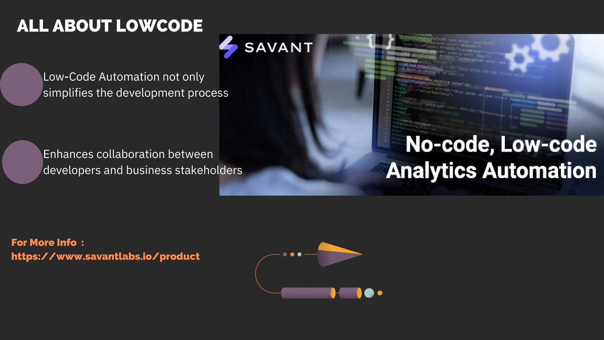 No Code , Low Code Analytics Automation