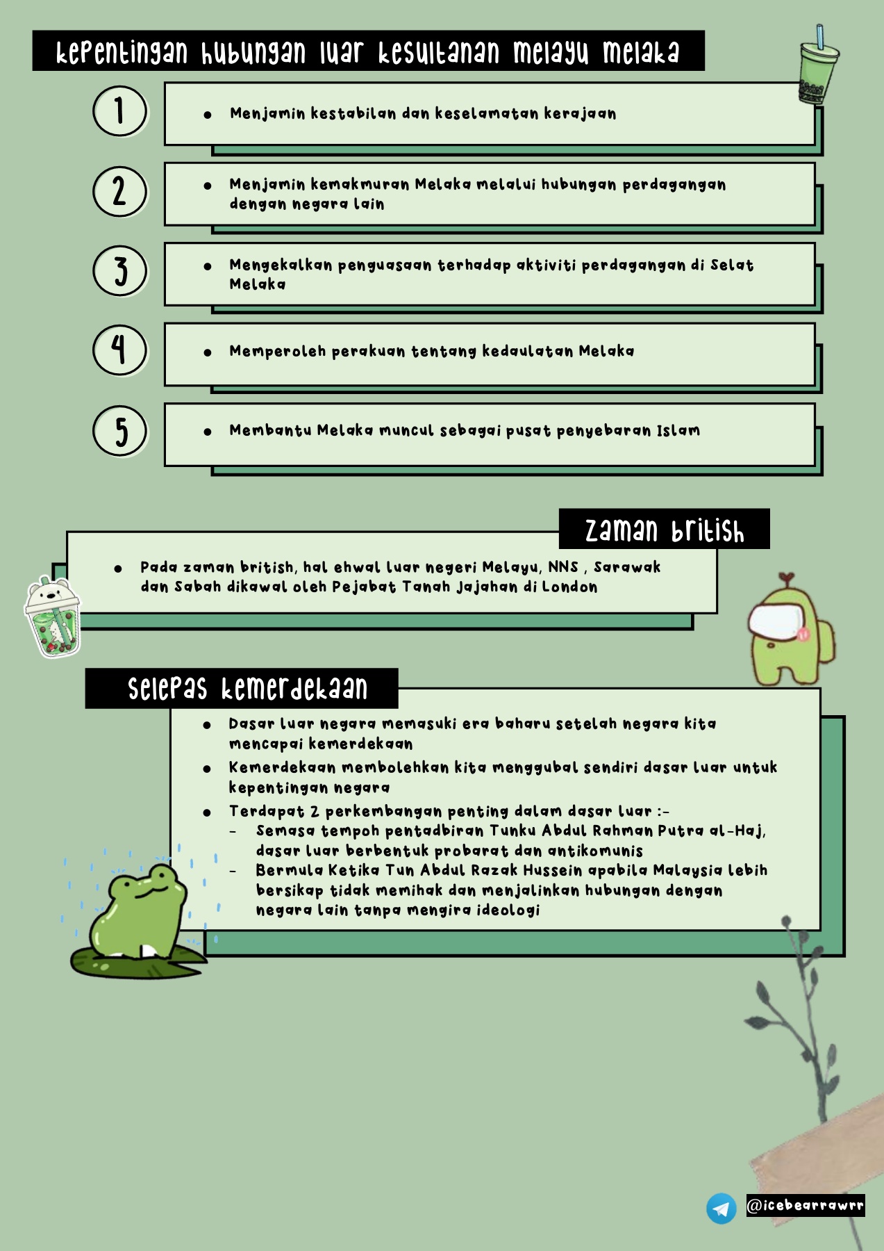 Modul 8 1 Bab 9 Tingkatan 5 Flip Ebook Pages 1 18 Anyflip Anyflip