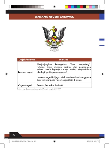 Page 32 Mari Kenali Bendera