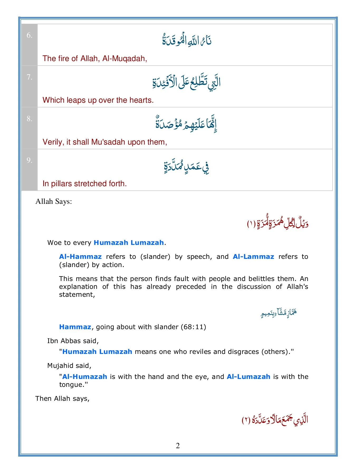 Surah Al Humazah Bahasa Melayu