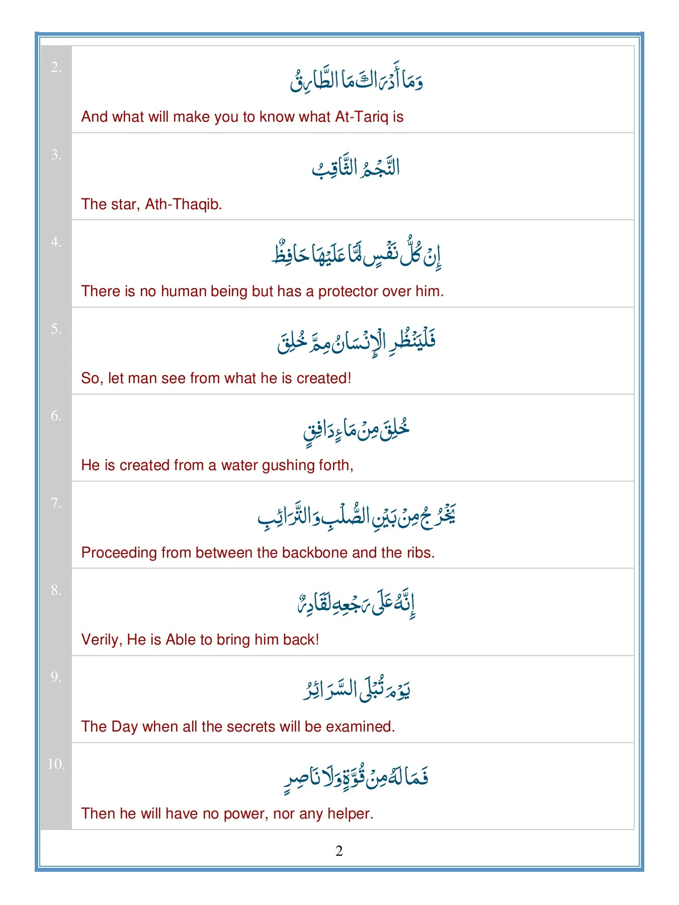 Surah Al Tariq