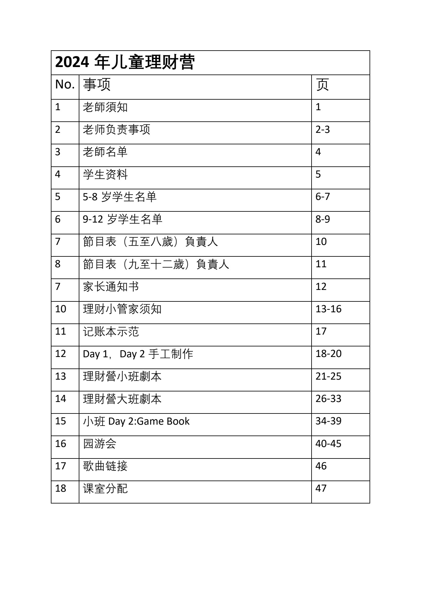 2024年儿童理财营电子书- Flip eBook Pages 1-49 | AnyFlip