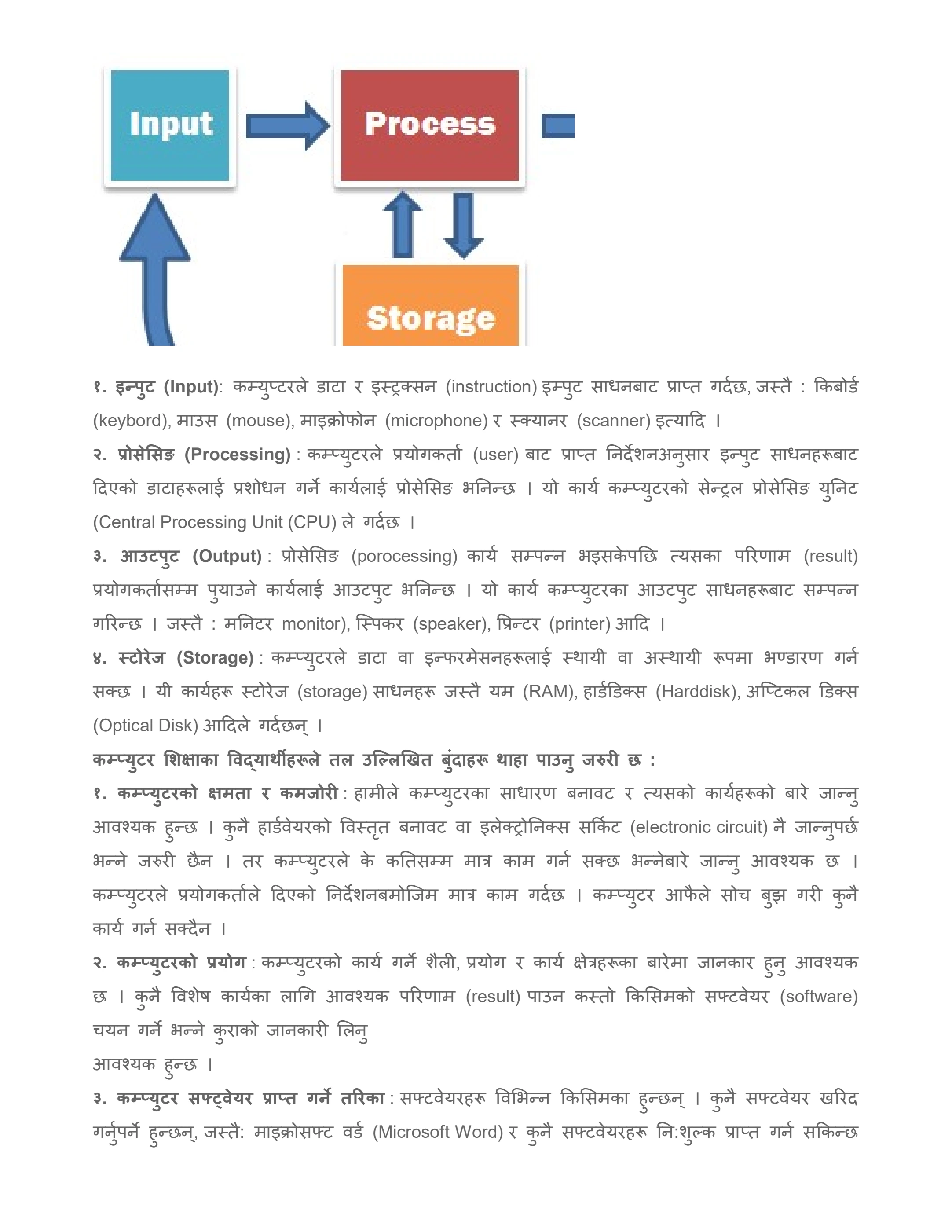 Computer Education Class 8 Nepali Medium