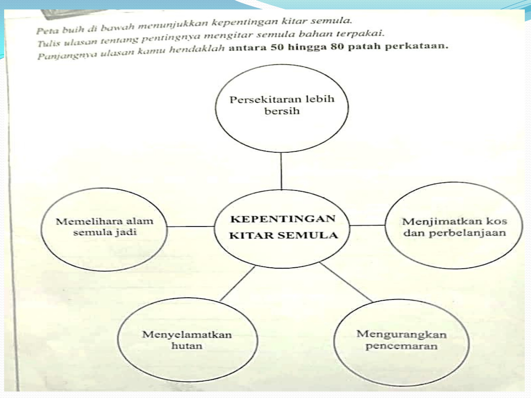 Membina Ulasan Flip Ebook Pages 1 5 Anyflip Anyflip