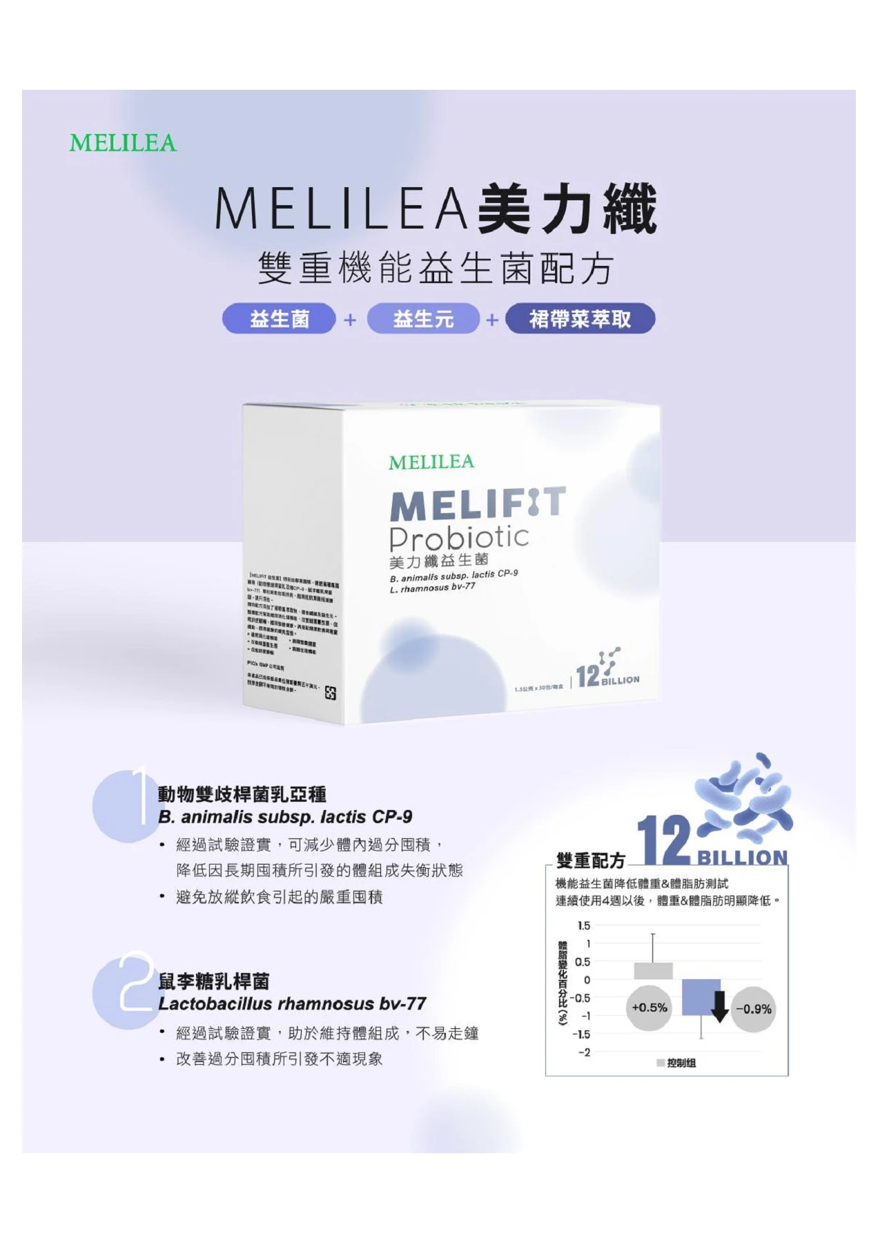Melafit MELIFIT PROBIOTIC - DM - TW