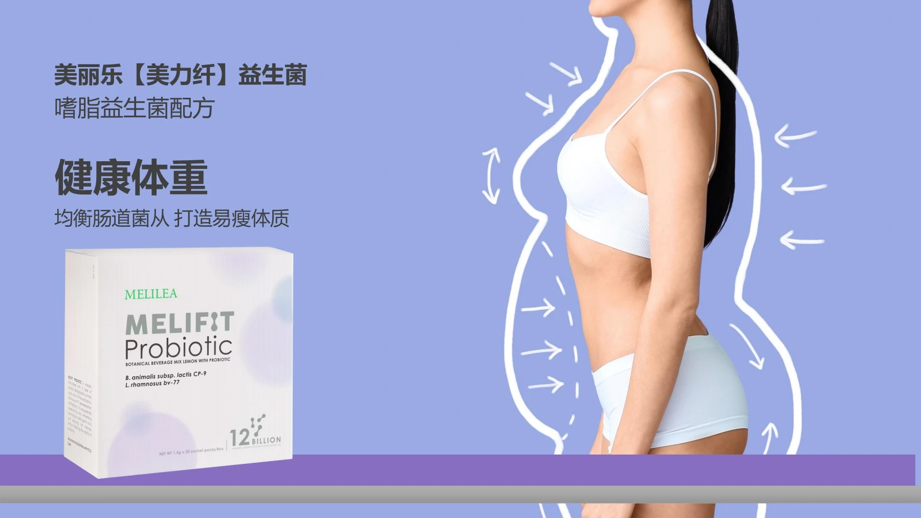 Melafit CUSTOMER PPT MELIFIT PROBIOTIC SLIMMING-SIM CHI