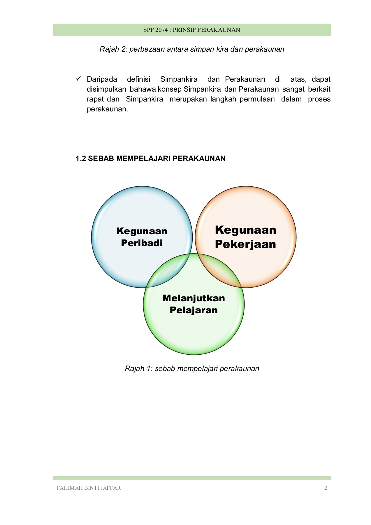 Topik 1 Pengenalan Kpd Perakaunan Flip Ebook Pages 1 18 Anyflip Anyflip