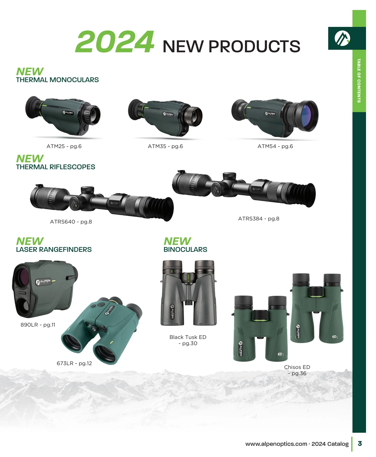 Dealer Inquiry – Alpen Optics Dealer Inquiry – Alpen Optics