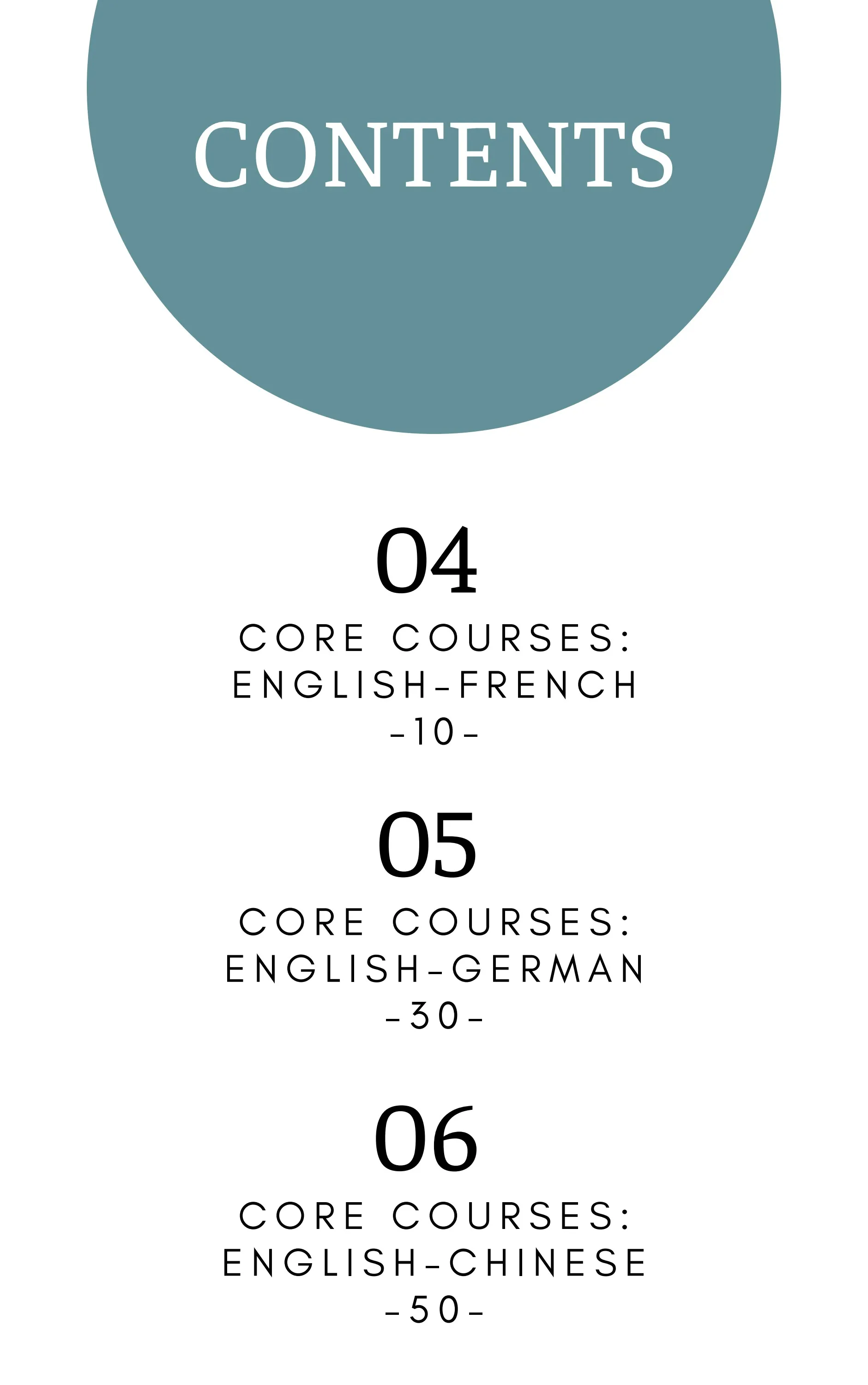 Course Offerings_LCC