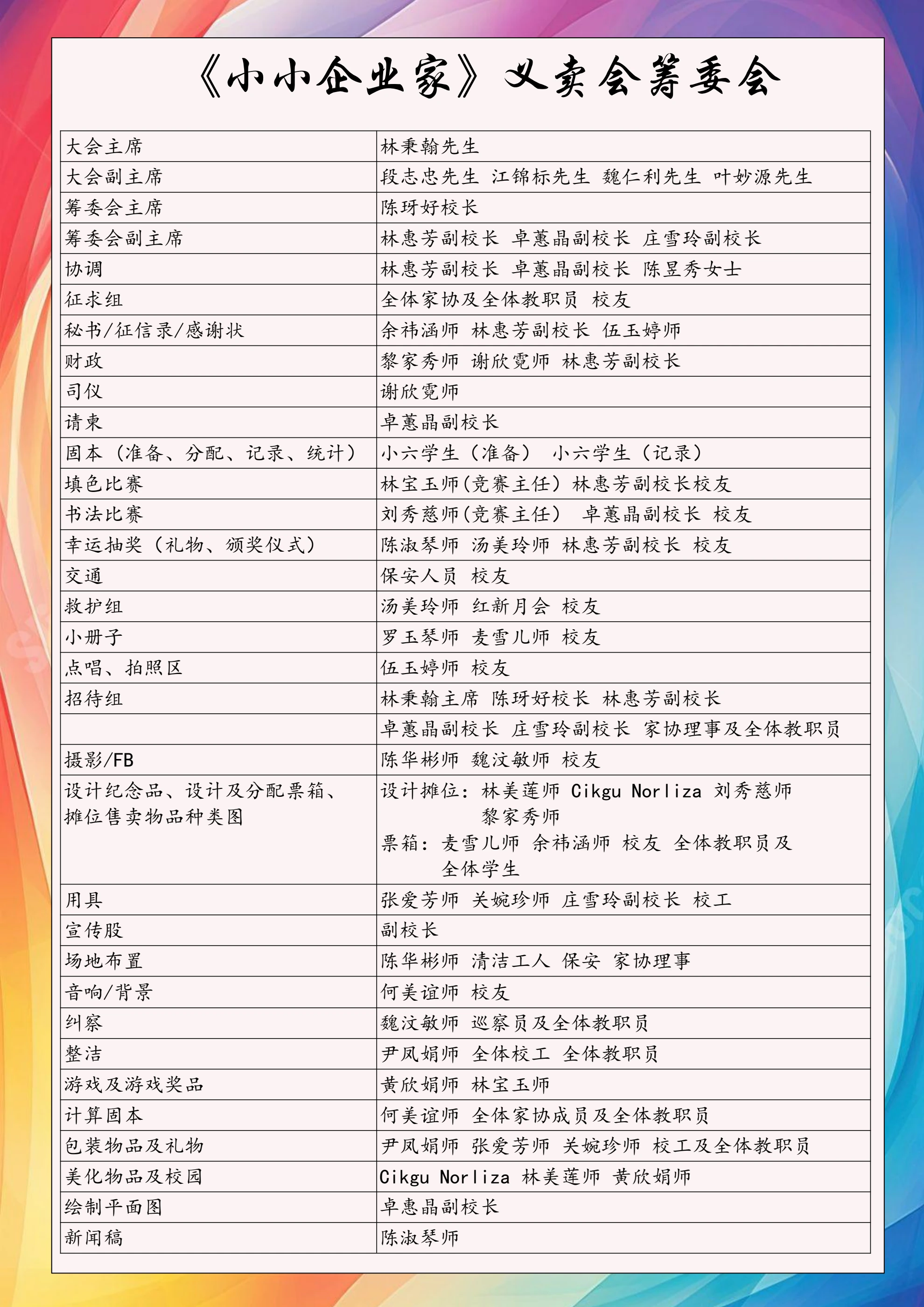 中华一小义卖会手册- Flip eBook Pages 1-14 | AnyFlip