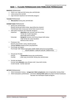 NOTA PERNIAGAAN T4 5 irdinarazali12 Flip PDF AnyFlip
