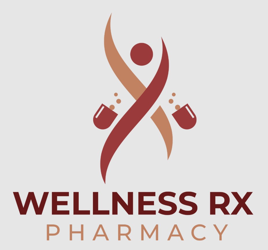 Best Vitamin Supplements - Wellness Rx Pharma Flip PDF | AnyFlip