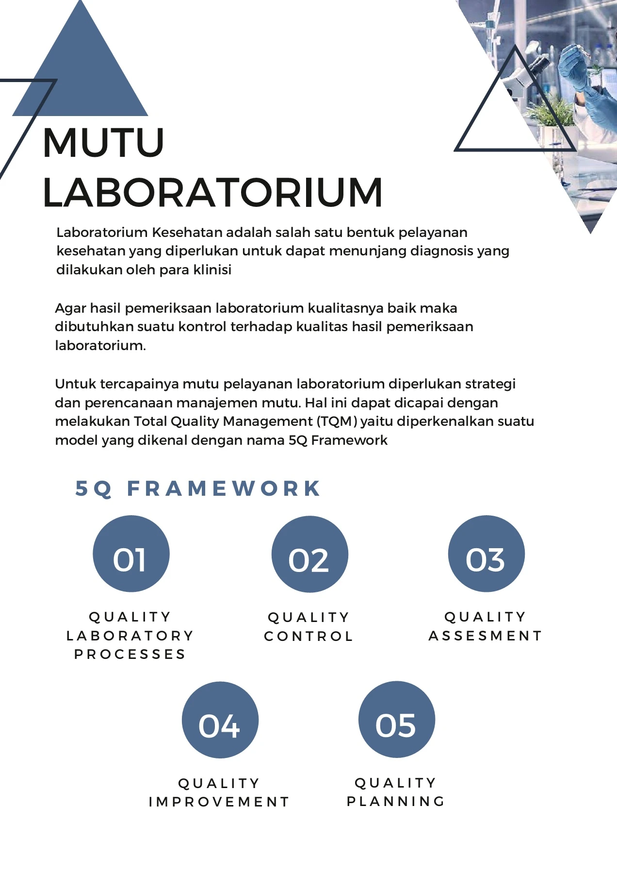 5Q Framework