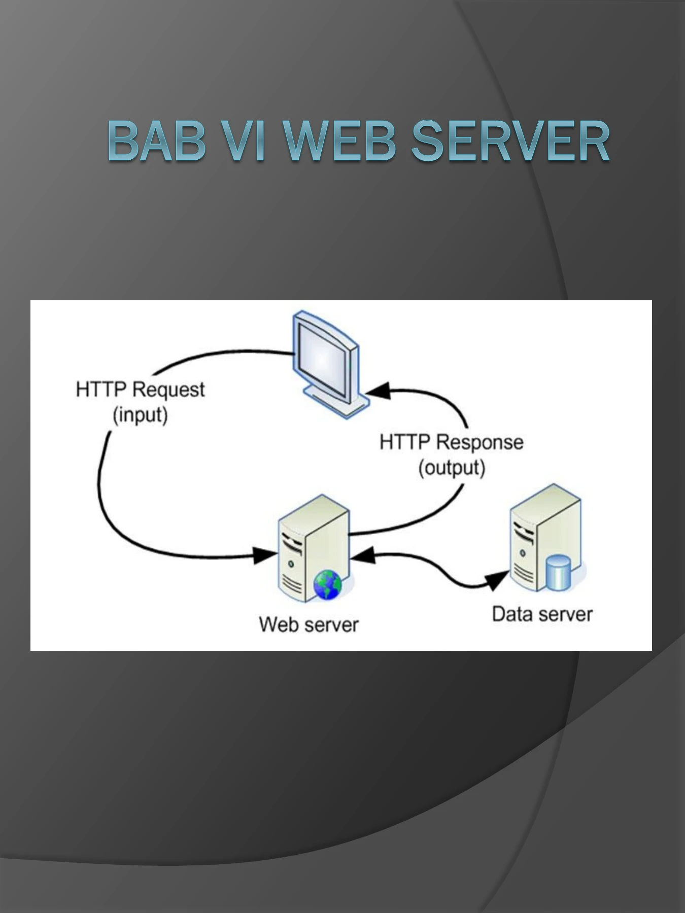 Bab VI web server k.1