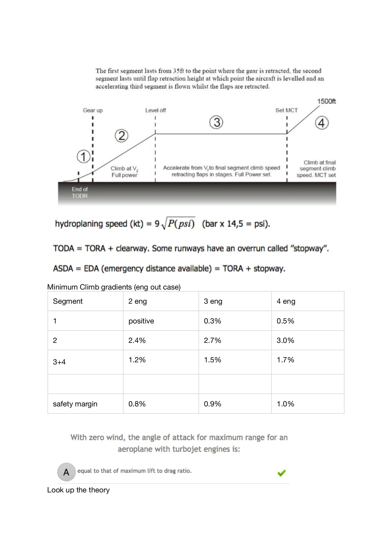 2016_10_01 - Cheat Sheet ATPL