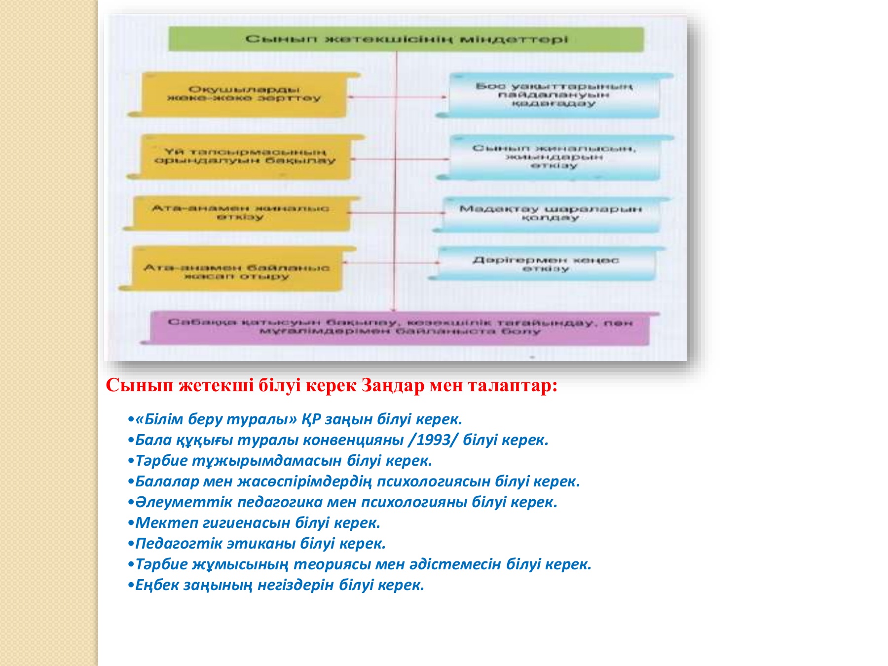 Шарангадағы жалаңаштану
