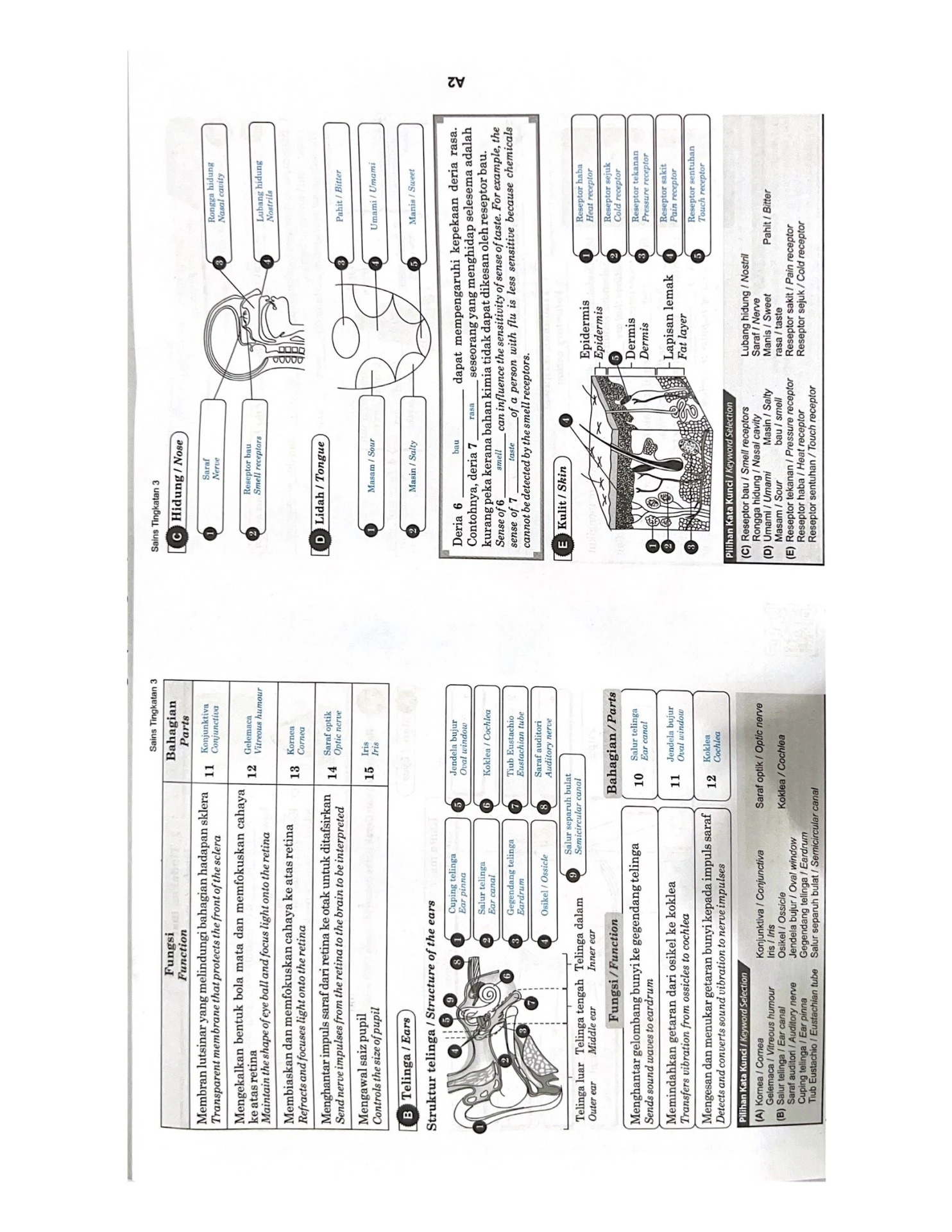 Note Science F3 F3 Science Revision Note