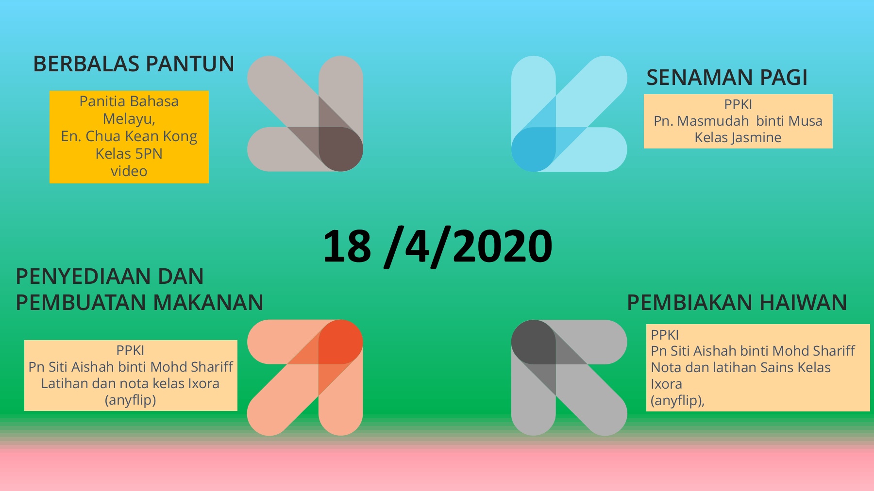 Aktiviti Pkp Flip Ebook Pages 1 19 Anyflip Anyflip