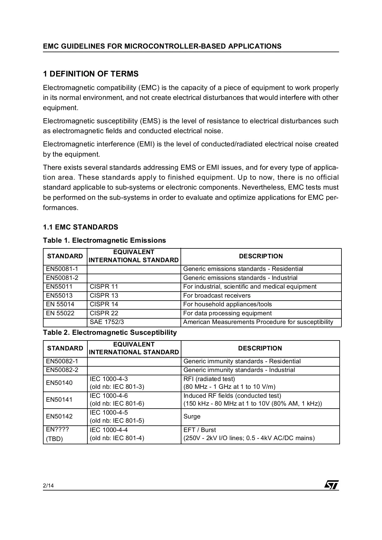 AN901 APPLICATION NOTE - Home - STMicroelectronics