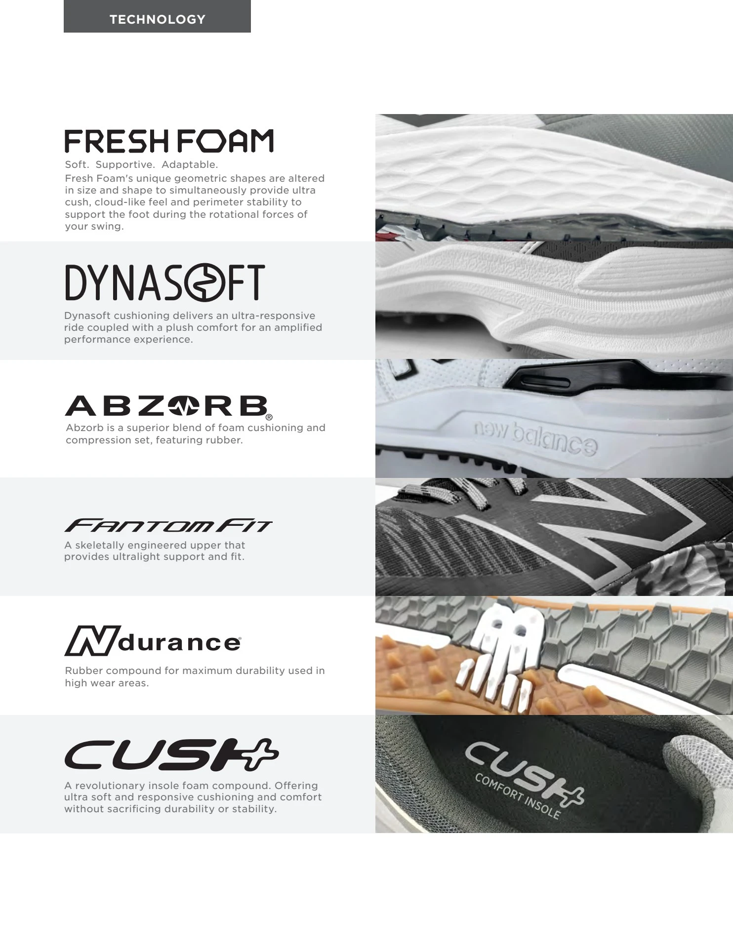 SS25 New Balance Catalog