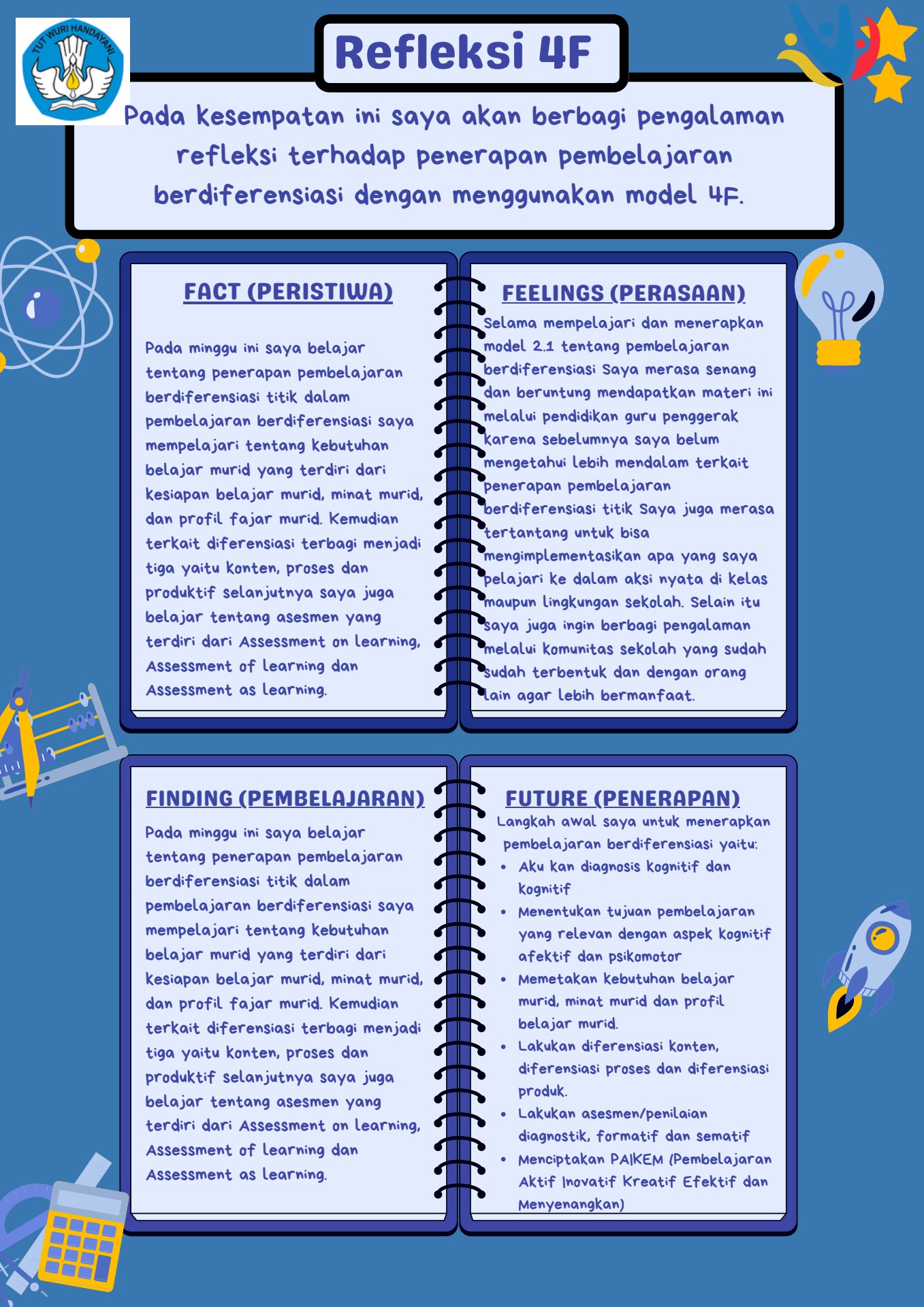 Menguruskan Kandungan Konten secara Berkala