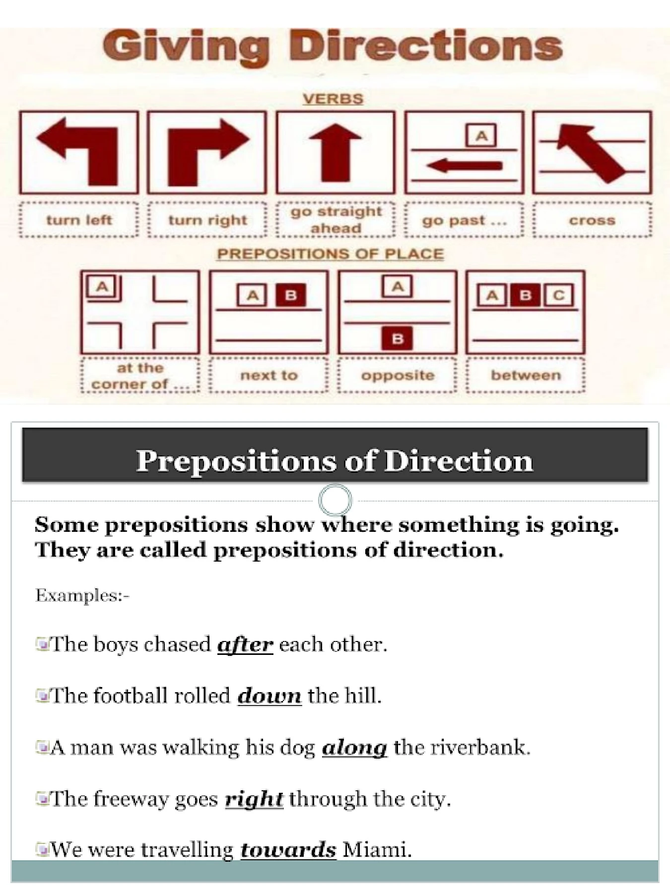 Instructions And Directions Examples