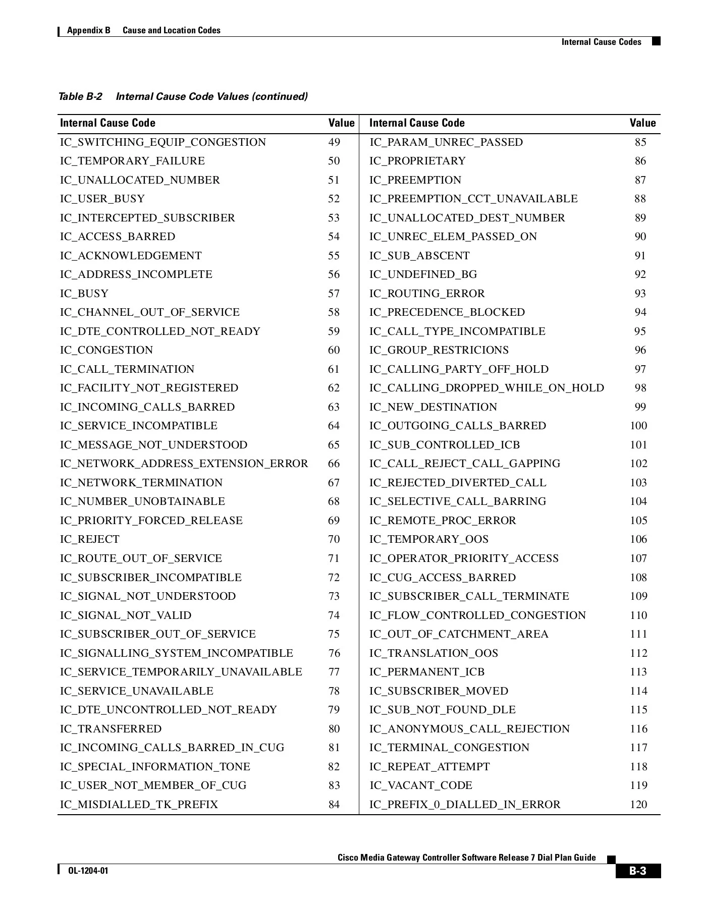 Cisco Location Code Cause and Location Codes - Cisco Systems