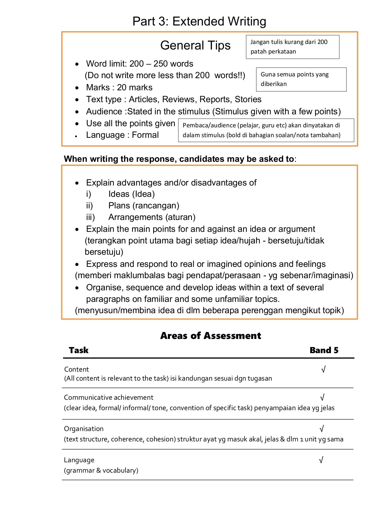 SPM EXTENDED WRITING