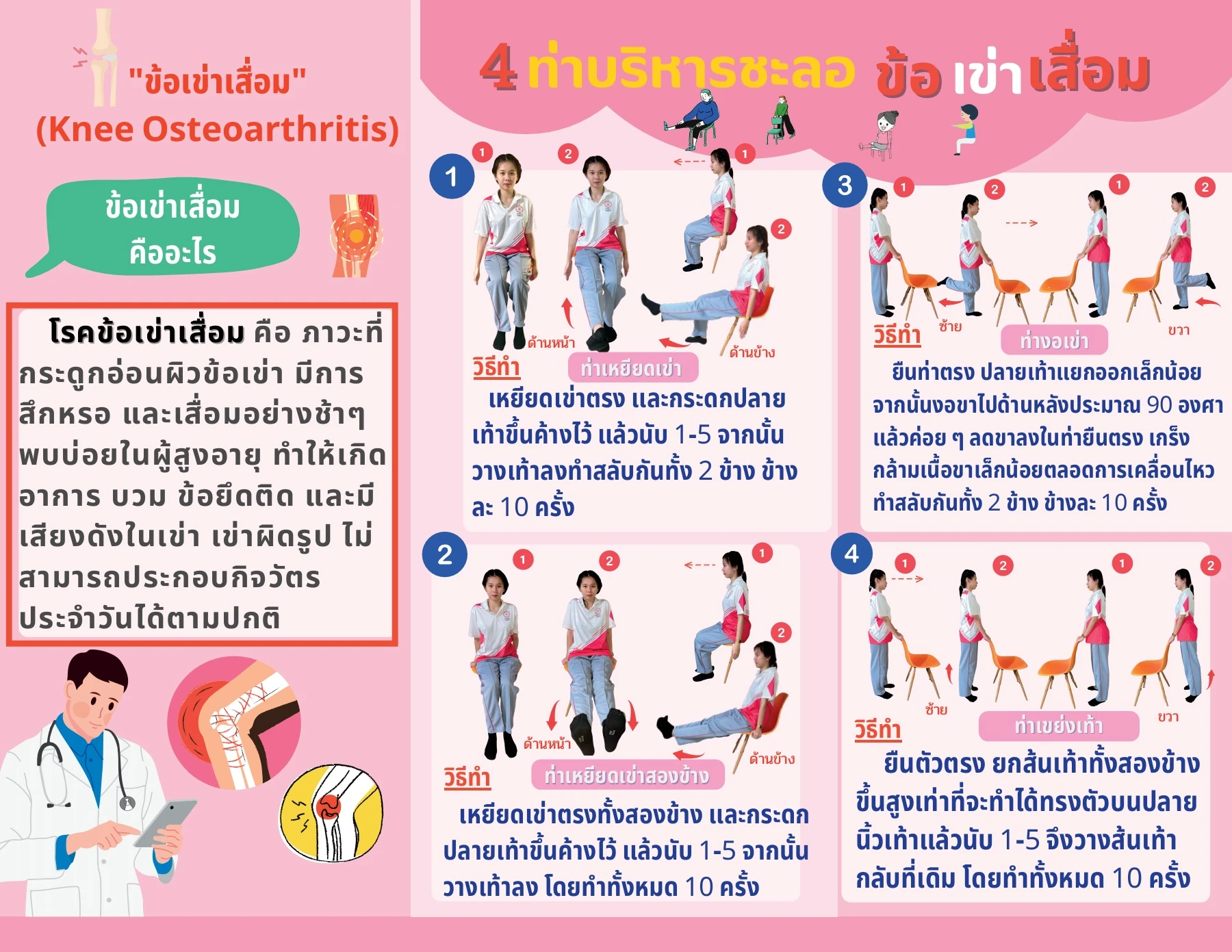 แผ่นพับ 4 ท่าบริหารชะลอข้อเข่าเสื่อม
