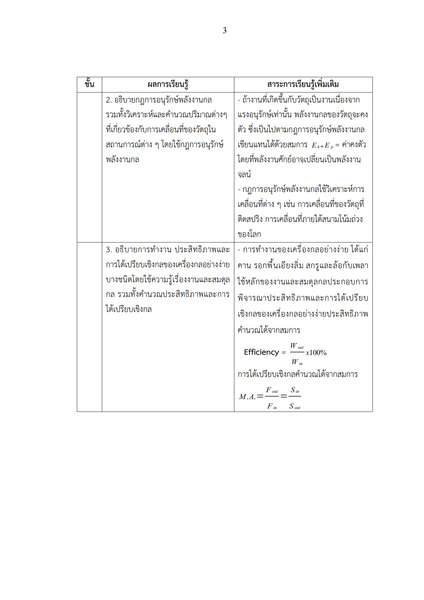 แผน6 เครื่องกล | PDF, image size:1357x1920