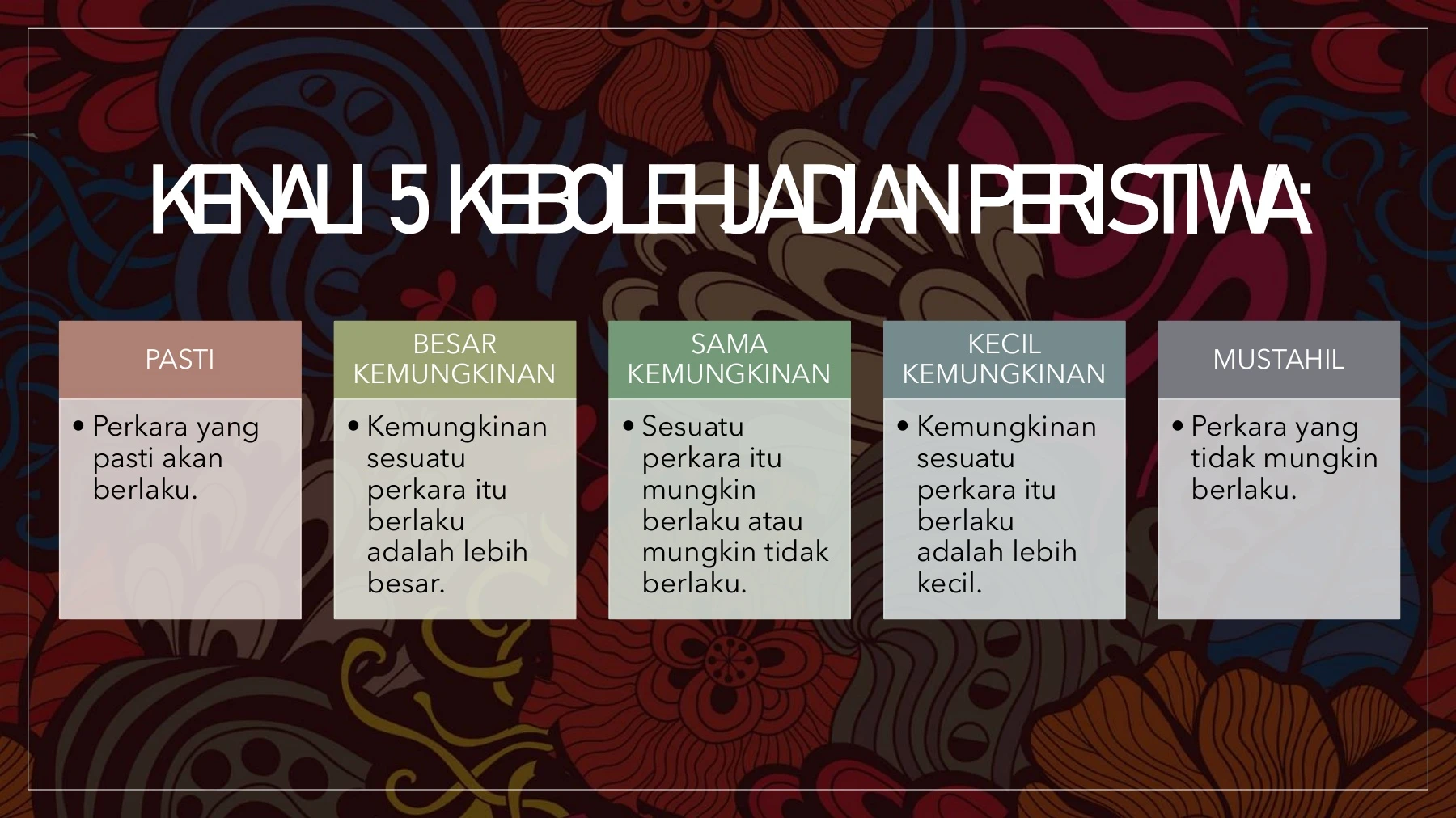 Kebolehrangkakan