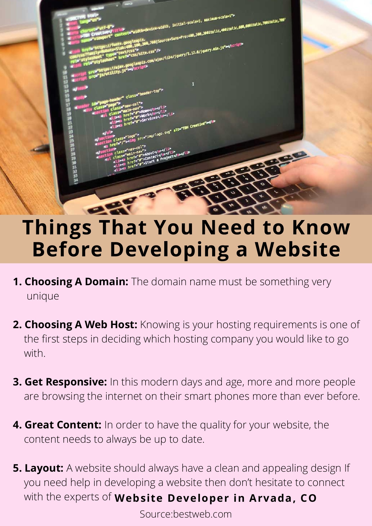 Things That You Need To Know Before Developing A Website Flip Ebook Pages 1 1 Anyflip Anyflip