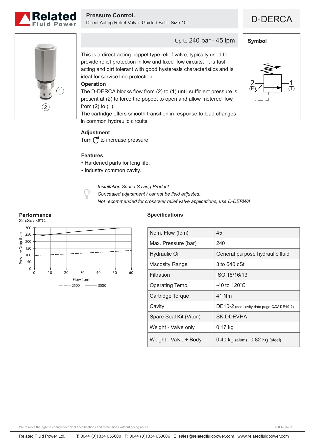 Performa Inlet Valve Instructions.pdf Pressure Control Valves
