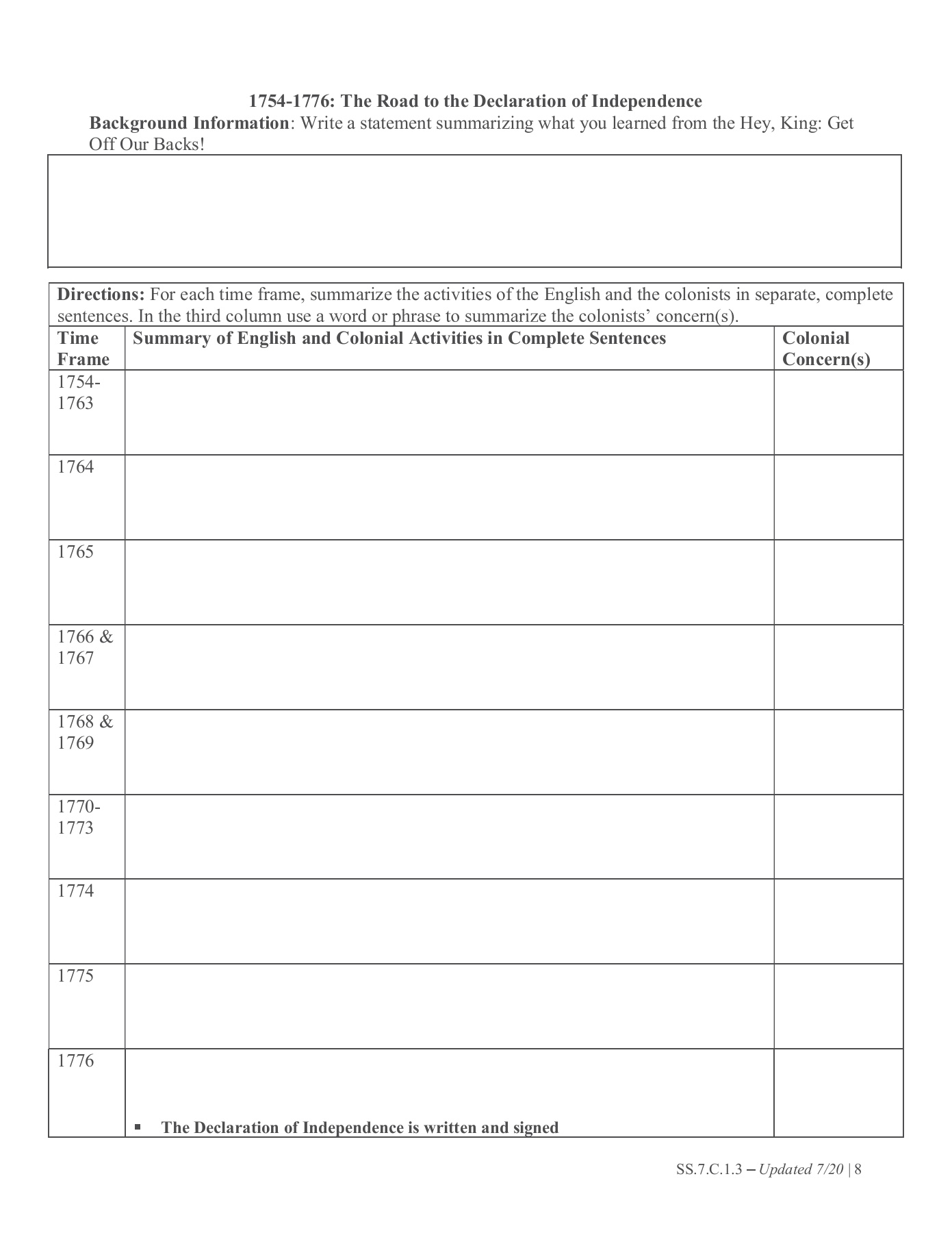 Solved] Analysis: Common Sense \u0026amp; the Declaration of Independence Common  Sense The Declaration of Independence When was... | Course Hero, image size:1391x1800