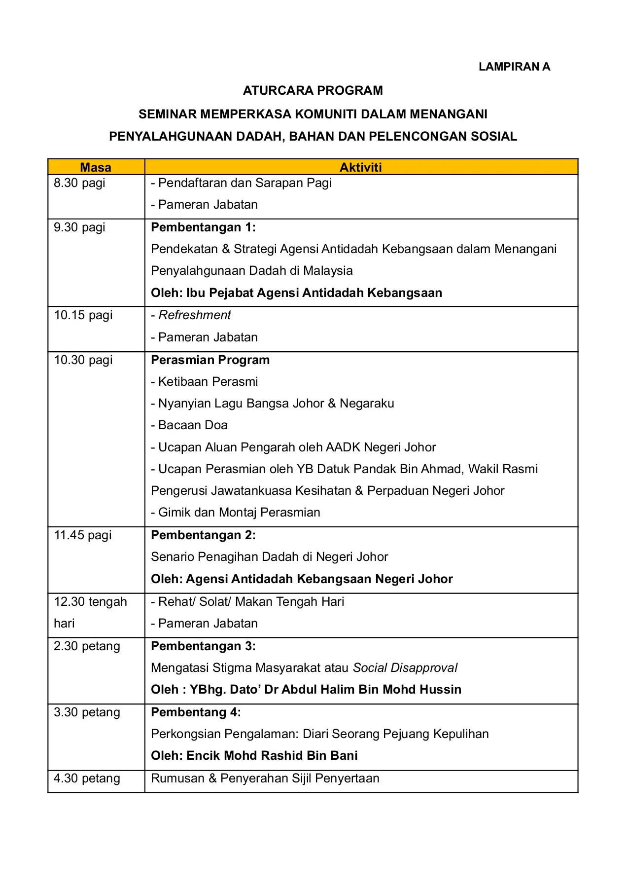 ATURCARA PROGRAM SEMINAR