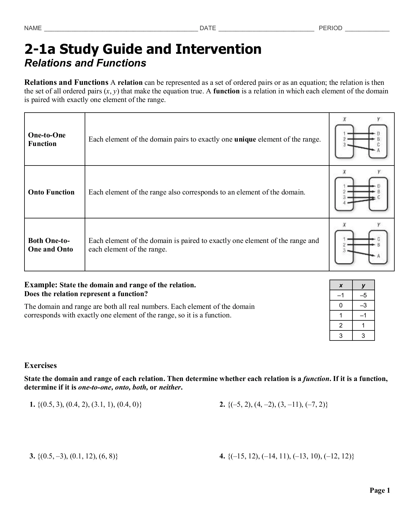 Unit 2 Relations and Functions Packet with Notes (1)