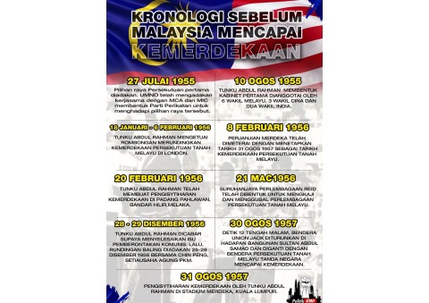 Wan Rizuan Hari Kemerdekaan 66 - WAN RIZUAN BIN WAN ENDUT KPM-Guru Flip PDF | AnyFlip