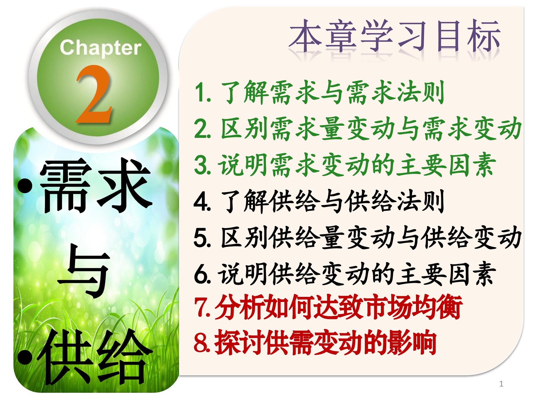 上册第2章需求与供给- Flip eBook Pages 1-50 | AnyFlip