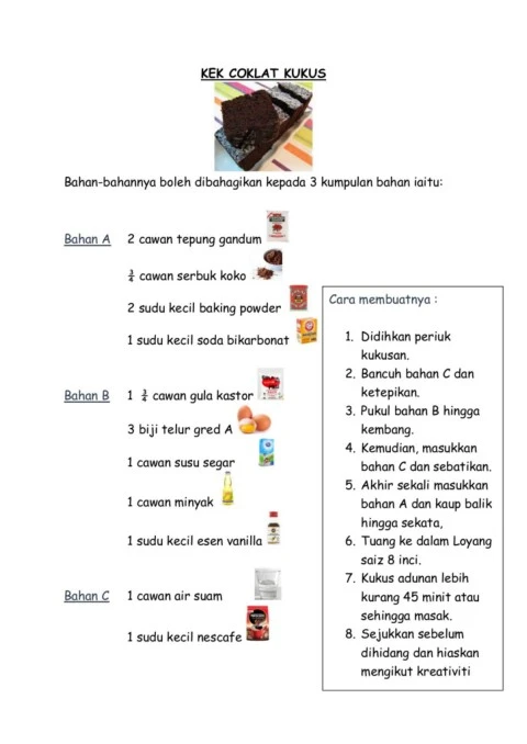RESEPI KEK