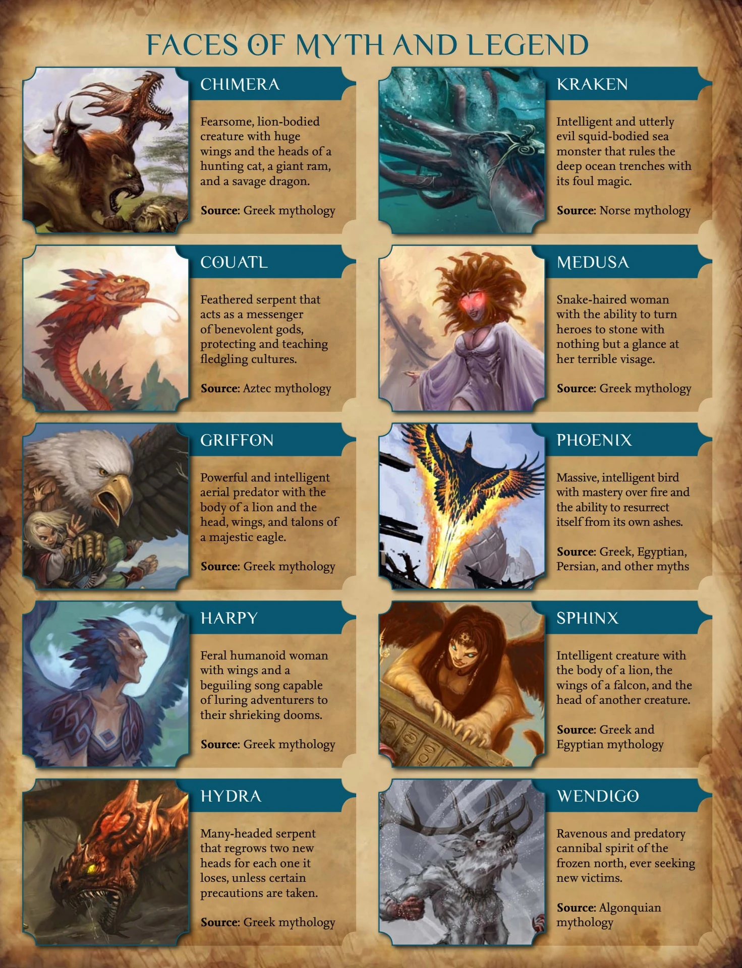 Pathfinder Mythical Monsters Revisited - Flip eBook Pages 1-50 | AnyFlip