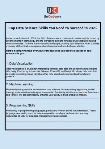 Top Data Science Skills You Need to Succeed in 2025 - Sanjeet Singh ...