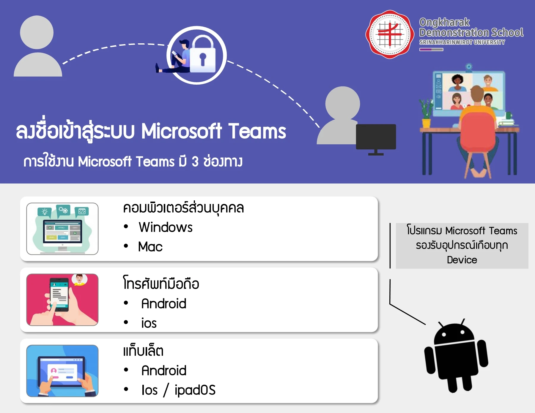 Mkhf introduce MS Teams ODS PC Smart Phone