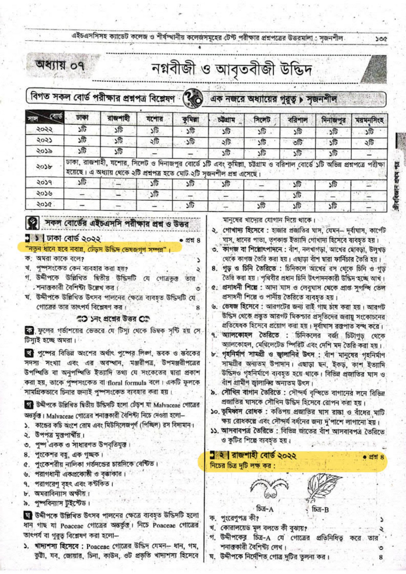 Rus buvilar bilan sahnasiz porno