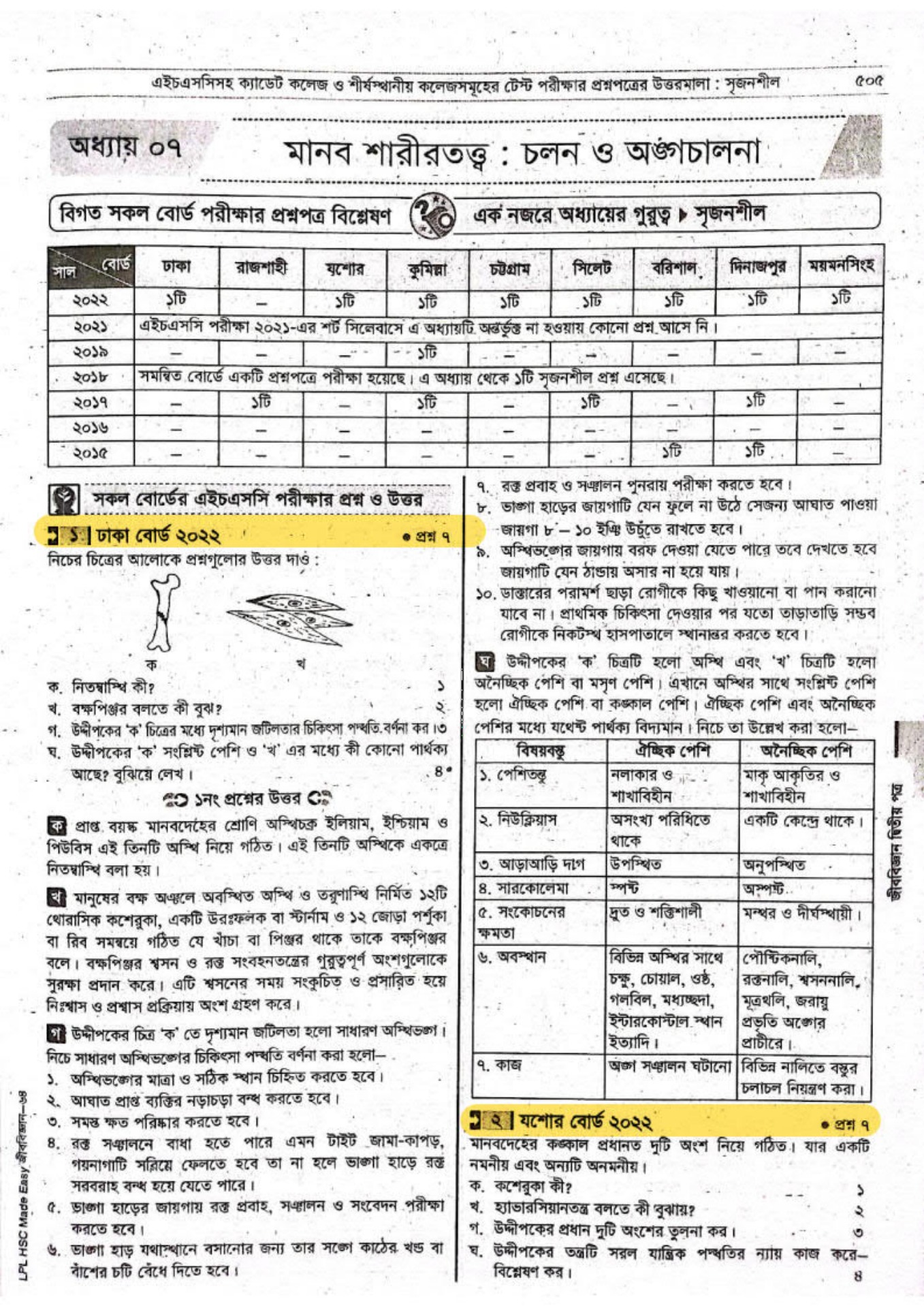 Armanistonlik yalangoch mashhurlarning fotosuratlari Qora tanli yigitlar navbatma-navbat porno suratga olishadi