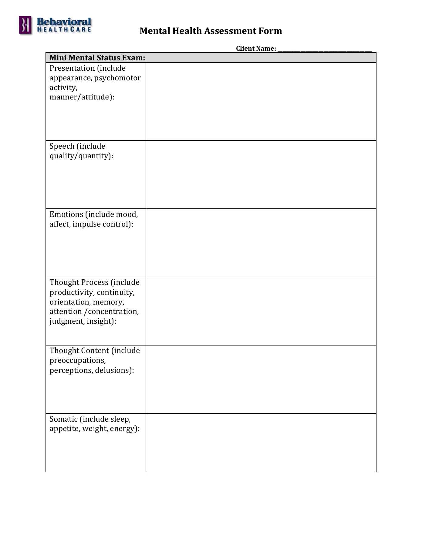 Mental Health Status Exam Template